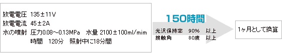 img_graph
