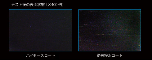 performance_p03